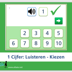 Luisteren & Kiezen: Cijfers