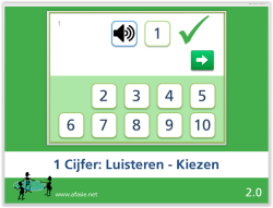 Luisteren & Kiezen: Cijfers