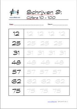 Schrijven 9: Cijfers 10-100